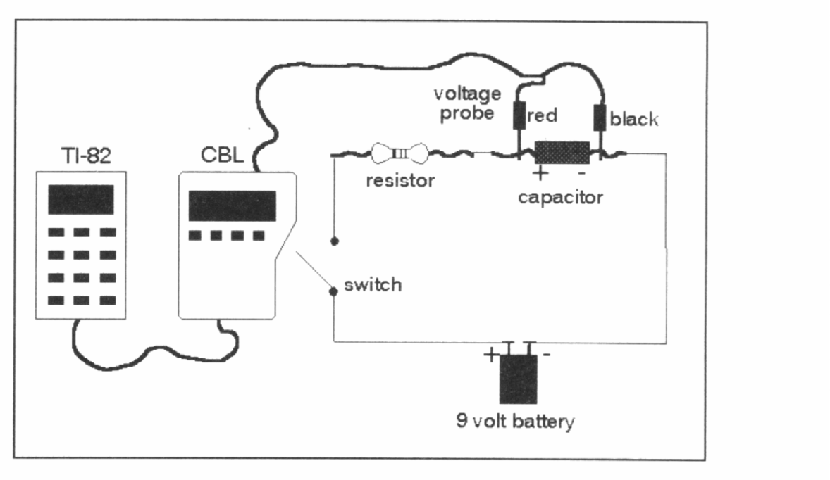 Afladning capacitor CBL