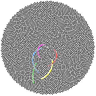 spirals