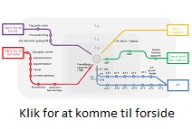 historieopgave hf problemformulering historieopgave hf problemformulering